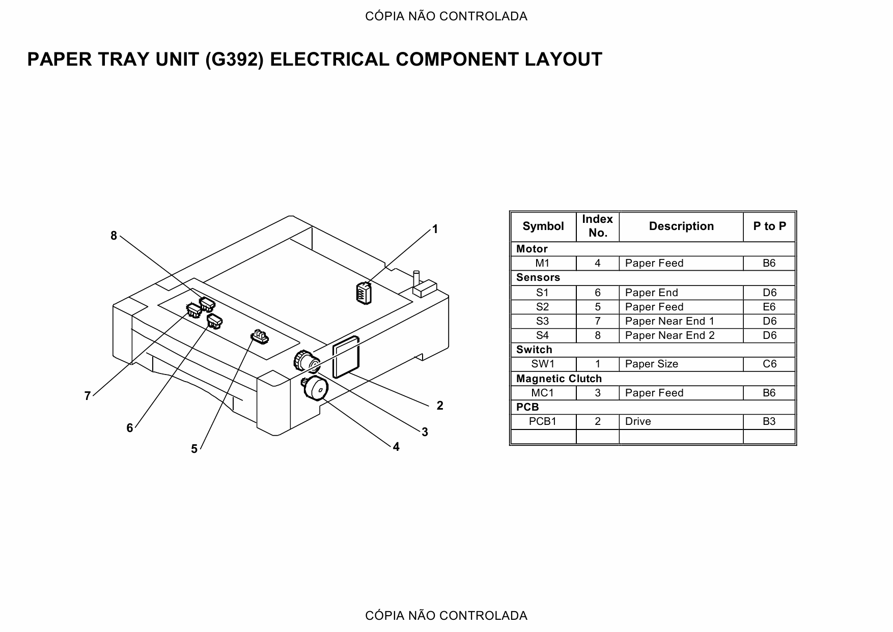 RICOH Aficio SP-C420DN G190 Circuit Diagram-4